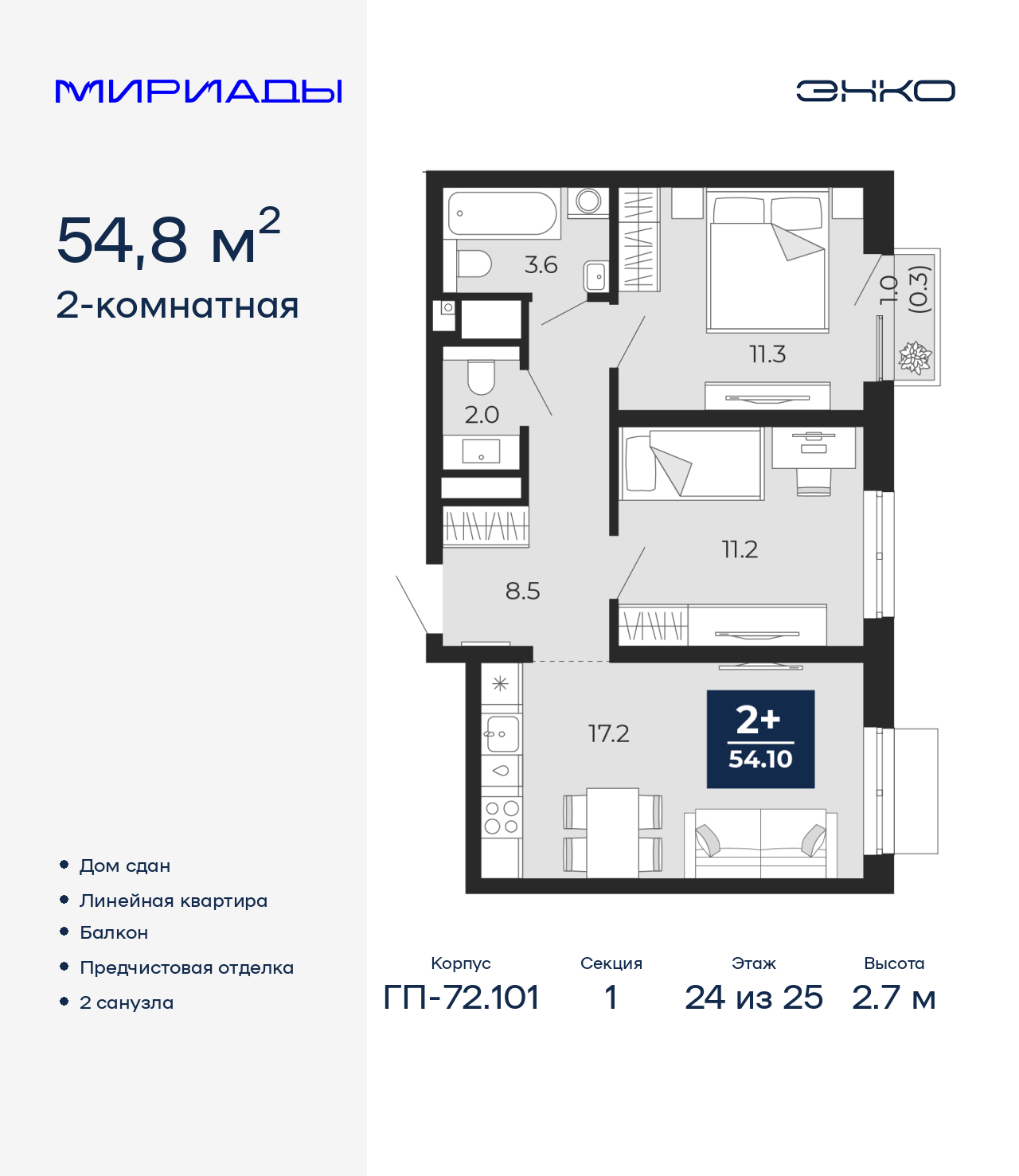 2-комнатная, 54.8 м2, ЖК «Мириады город в принципах ЭНКО»