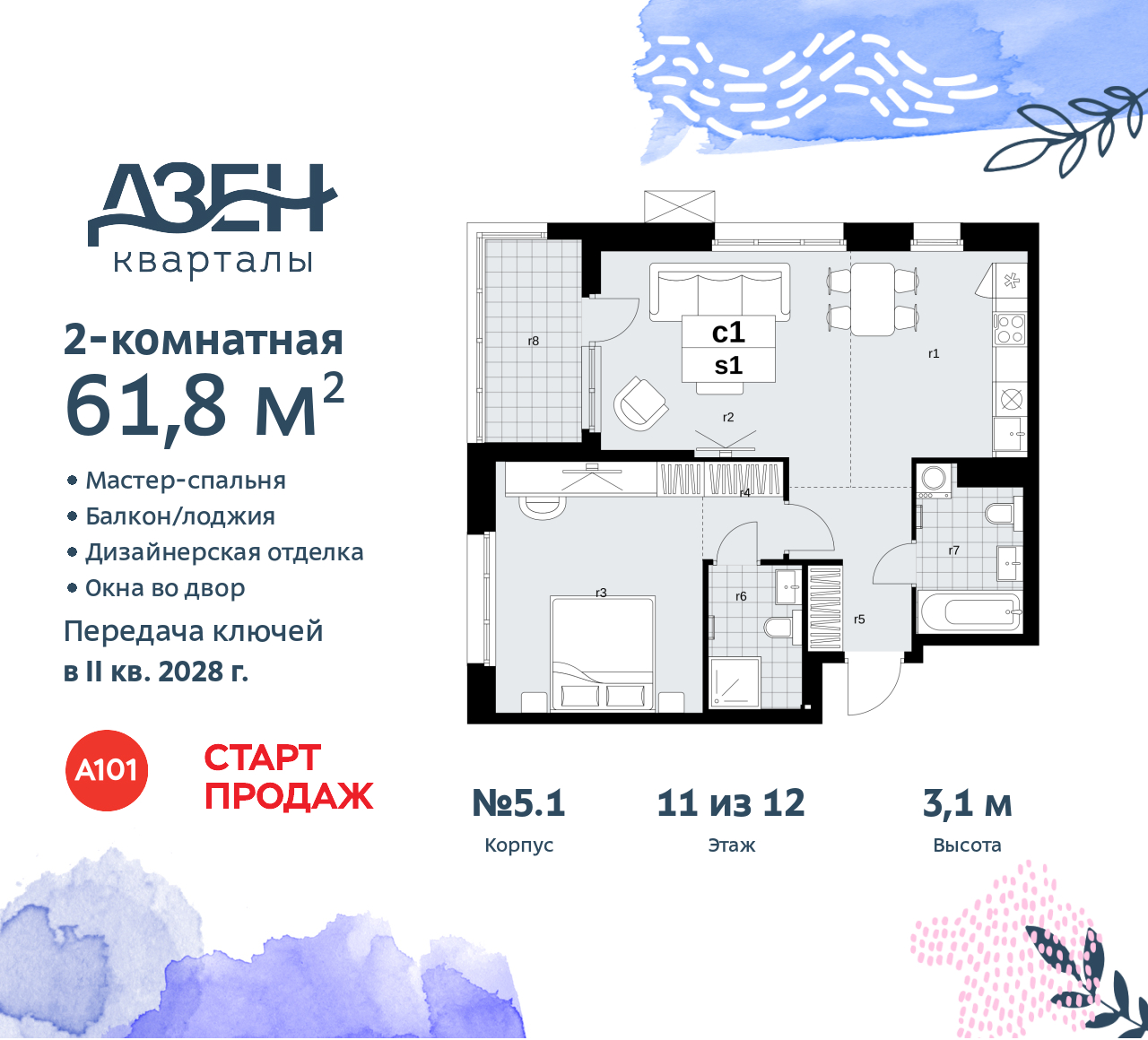  71575660: 2-.        ,   