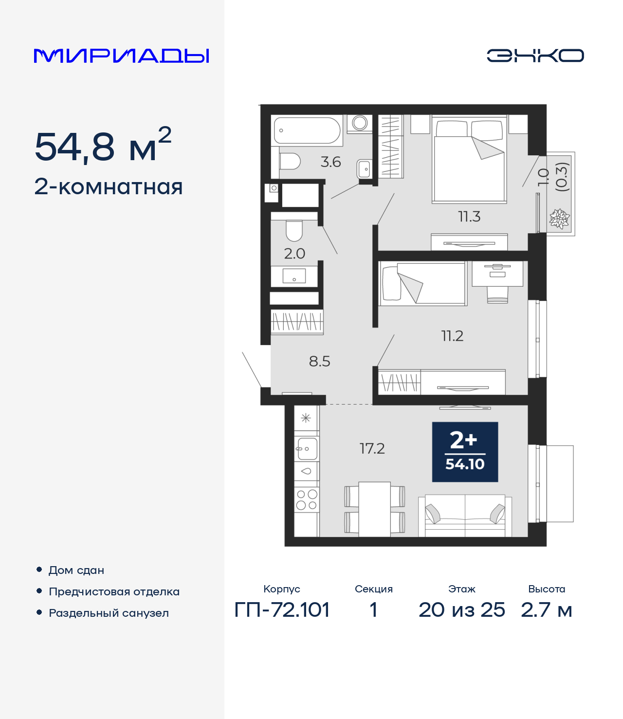 2-комнатная квартира, 54.8 кв.м, ЖК «Мириады город в принципах ЭНКО»