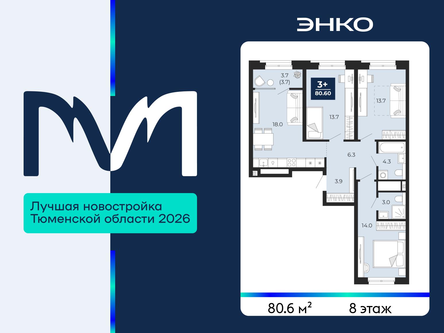 3-комнатная квартира, 80.6 кв.м, ЖК «Мириады город в принципах ЭНКО»