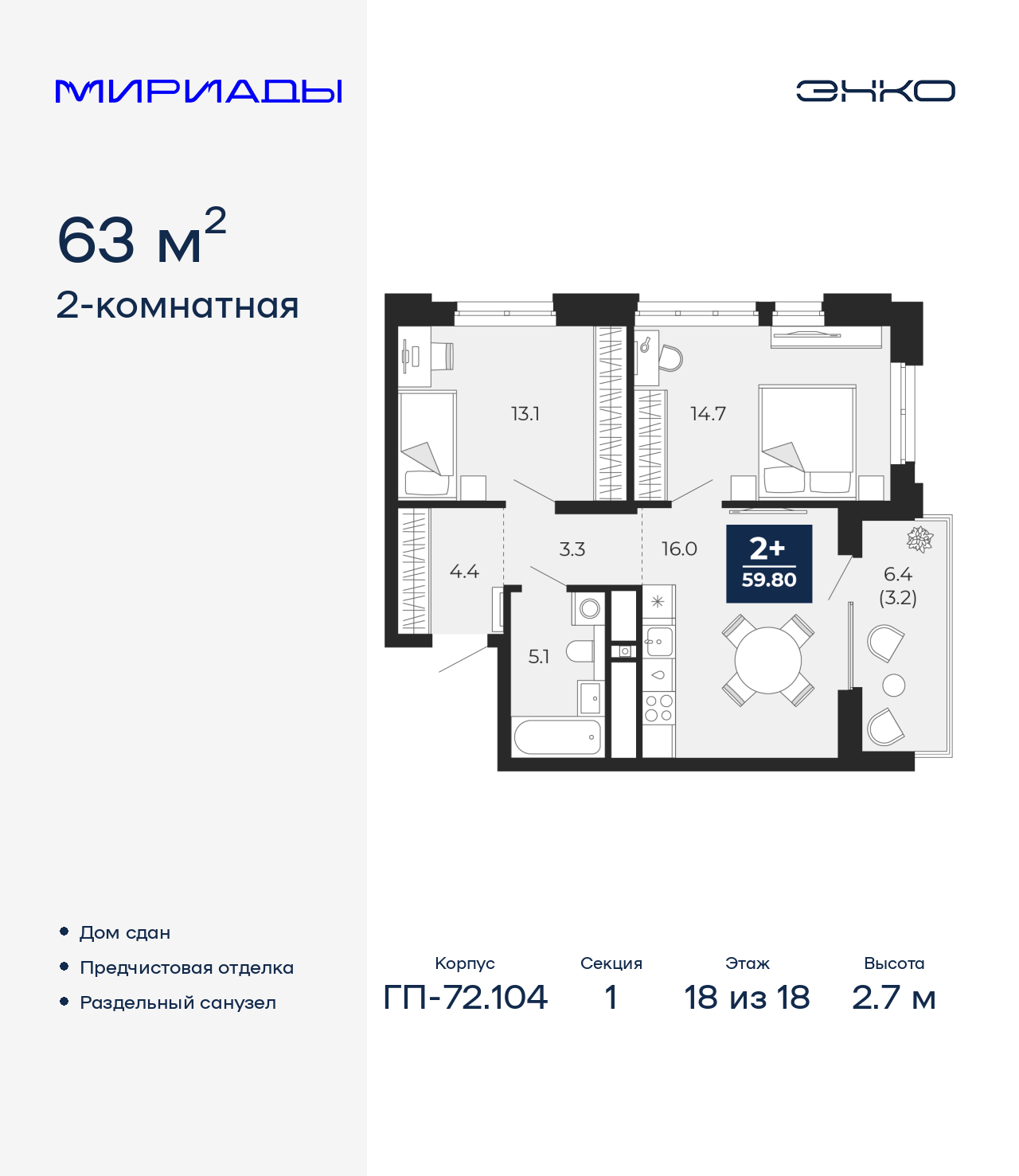 2-комнатная квартира, 63 кв.м, ЖК «Мириады город в принципах ЭНКО»
