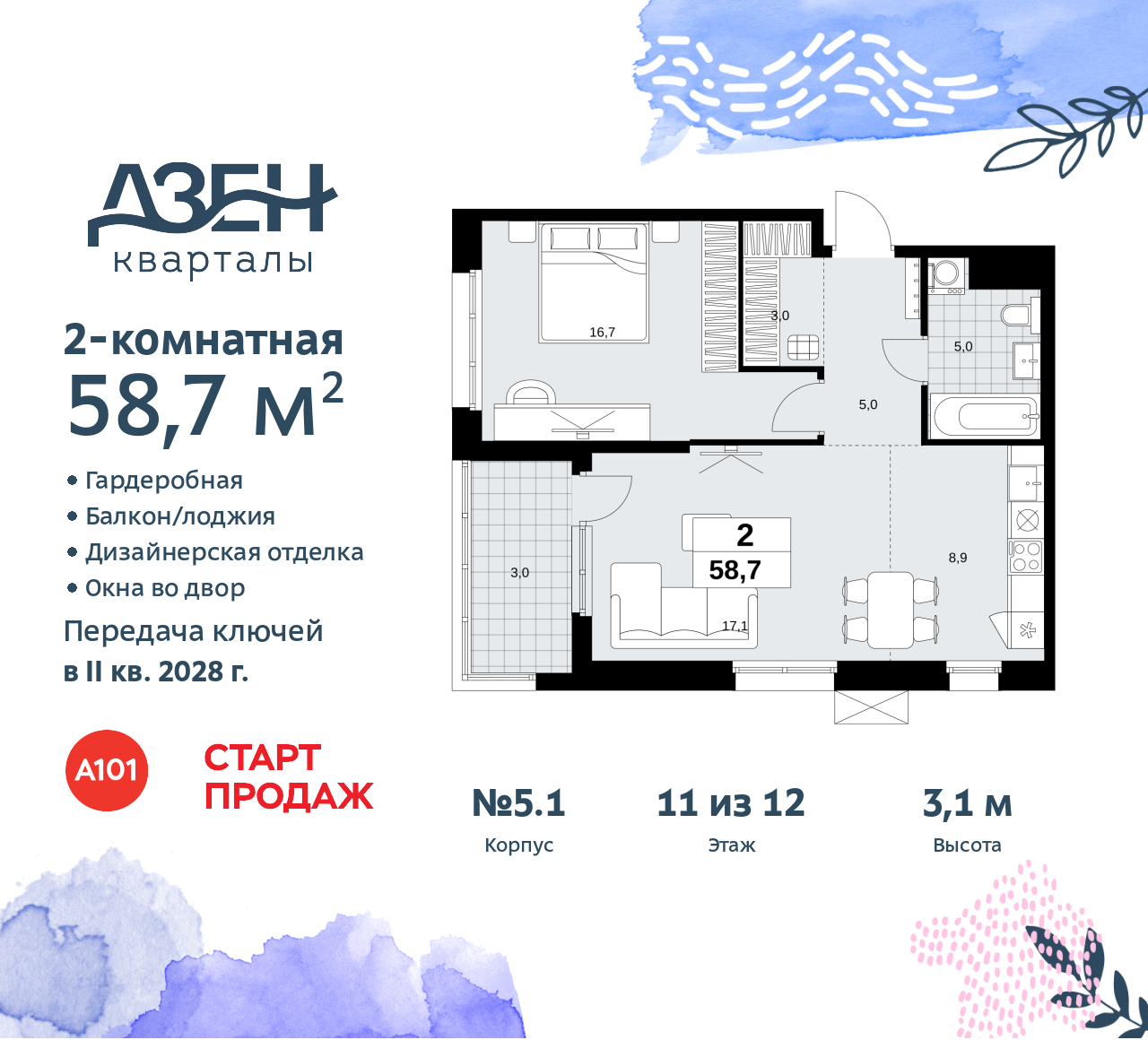  71574687:  2-        ,   