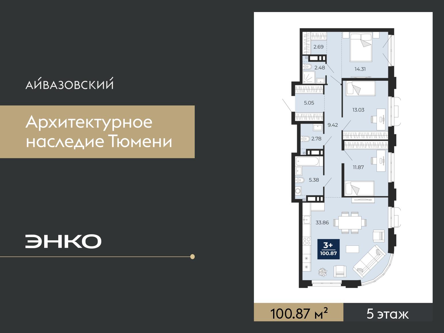 3-комнатная, 100.87 м2, ЖК «Айвазовский Сити»